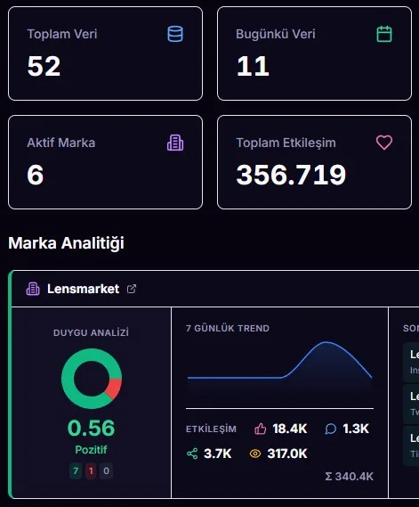 MM Intelligence Panel